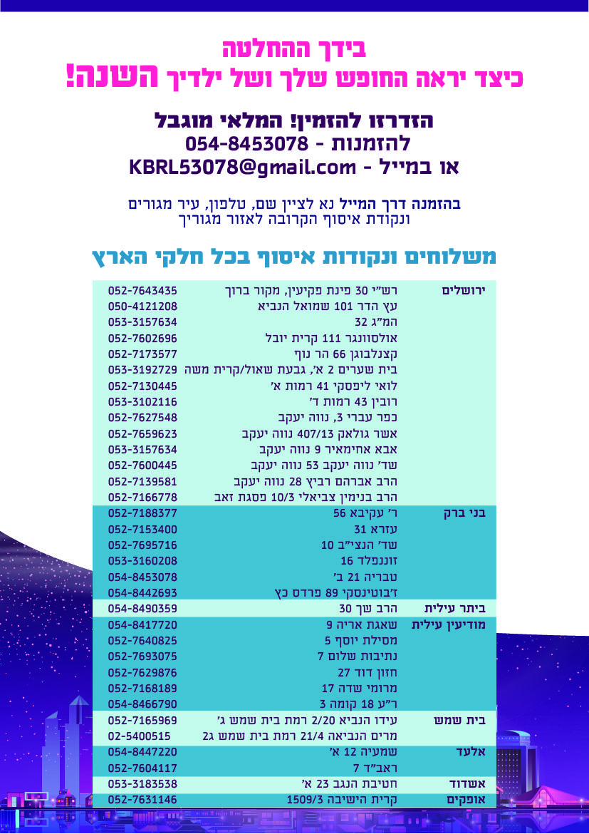 מודעות לקיטנה ביתית - מסביב לעולם סופי דוגמית הולנד לא איכותי4.jpg