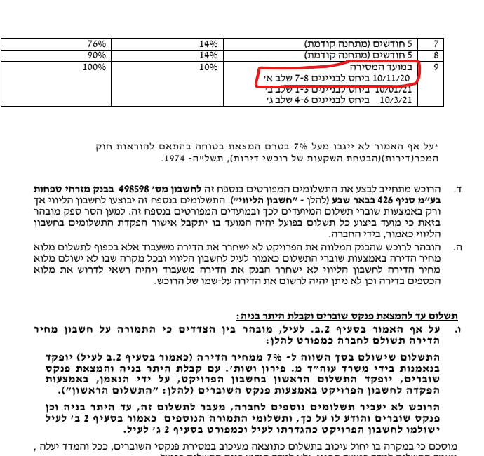 מועד איכלוס אחים אום.png