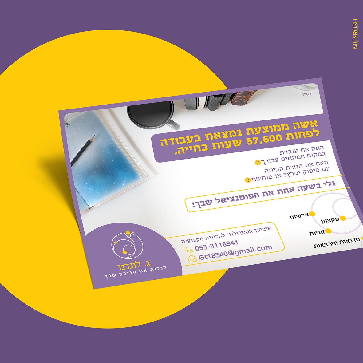 מוקאפ מודעה גיטי לונדנר MeirRoshDesign.jpg