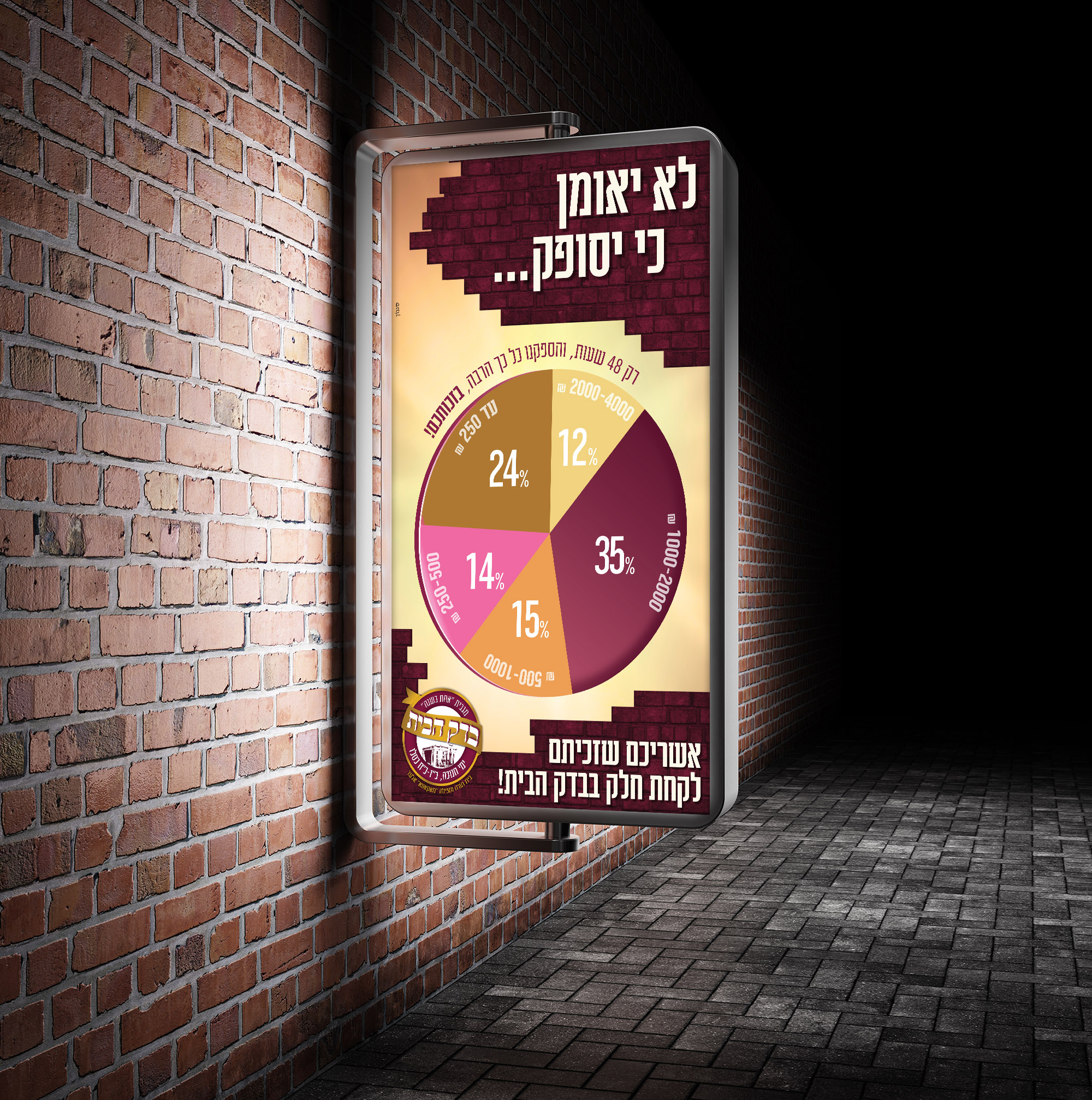 מוקאפ שלט גדול מוצמד לקיר מאיר על הקיר.jpg