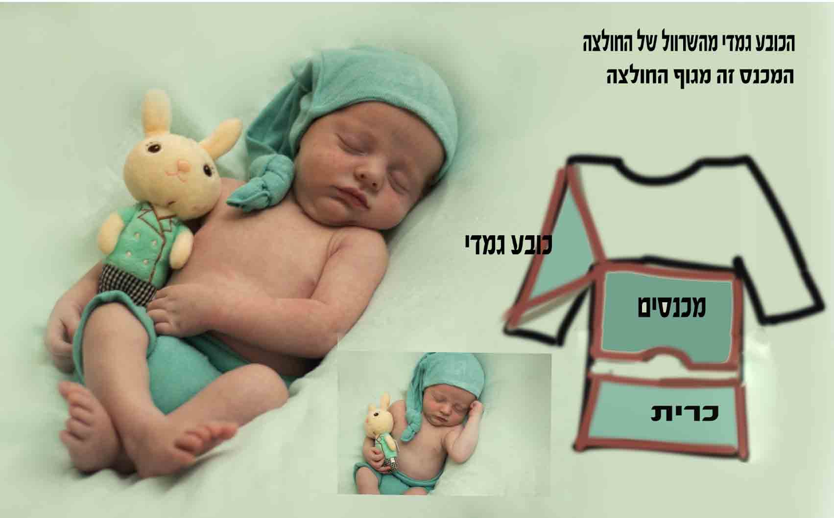 מוקטן לפרוג.jpg