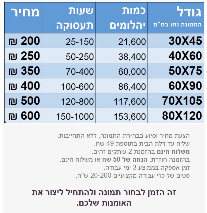 מחירון מפורט.jpg