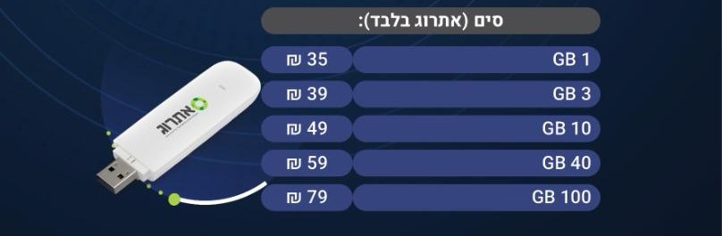 מחירון סים אתרוג.jpeg