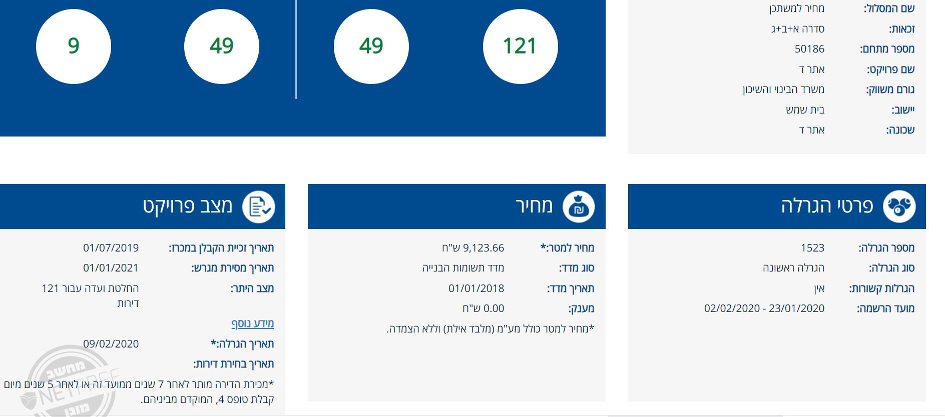 מחיר למשתכן - 1523.JPG