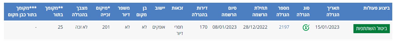 מחיר למשתכן.jpg