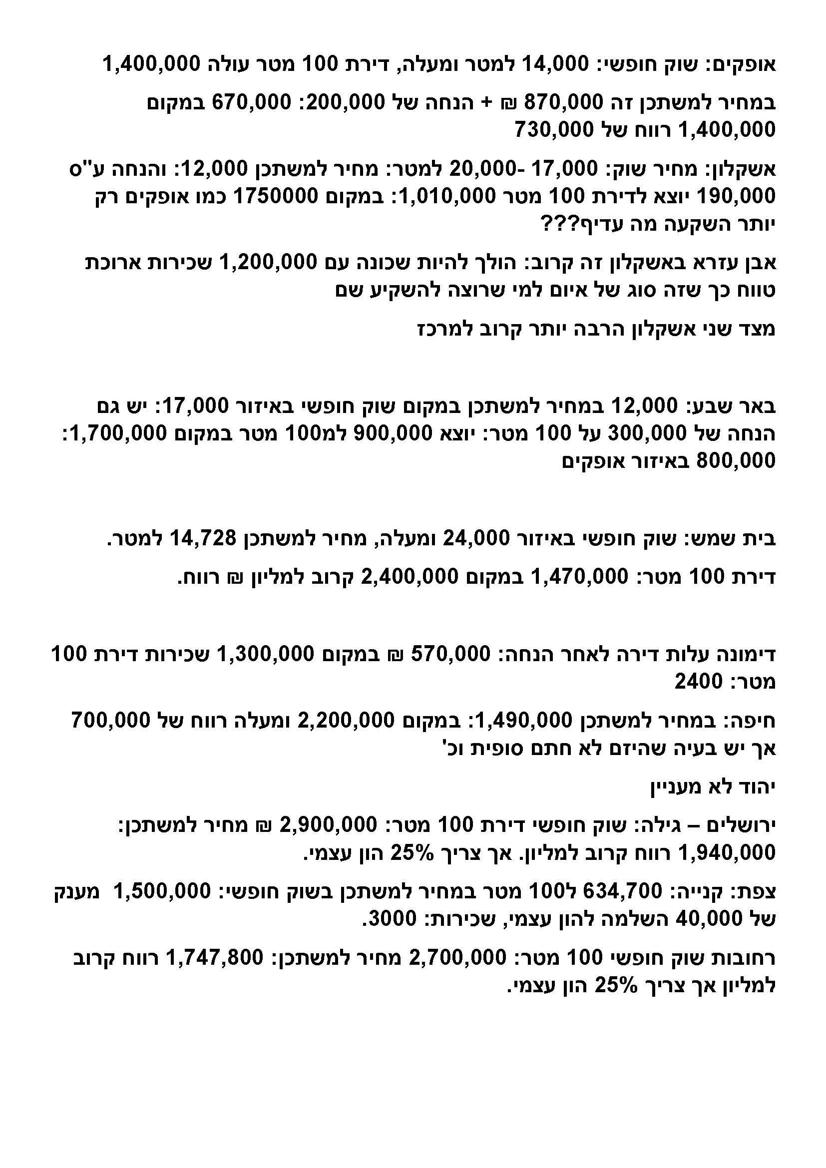 מחיר למשתכן.jpg