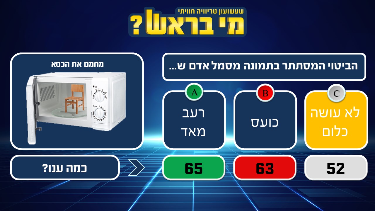 מחמם את הכסא פתרון.jpg