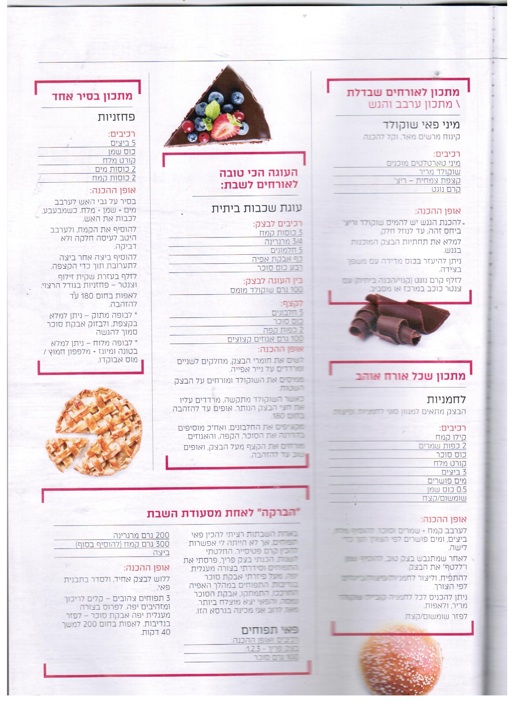 מטבחון שמחוש 2 001.jpg