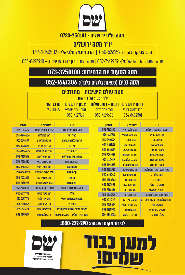 מטות שס ירושלים.png