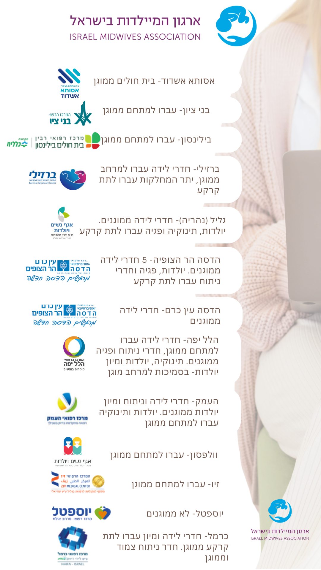 מיגון חדרי לידה 1.jpg