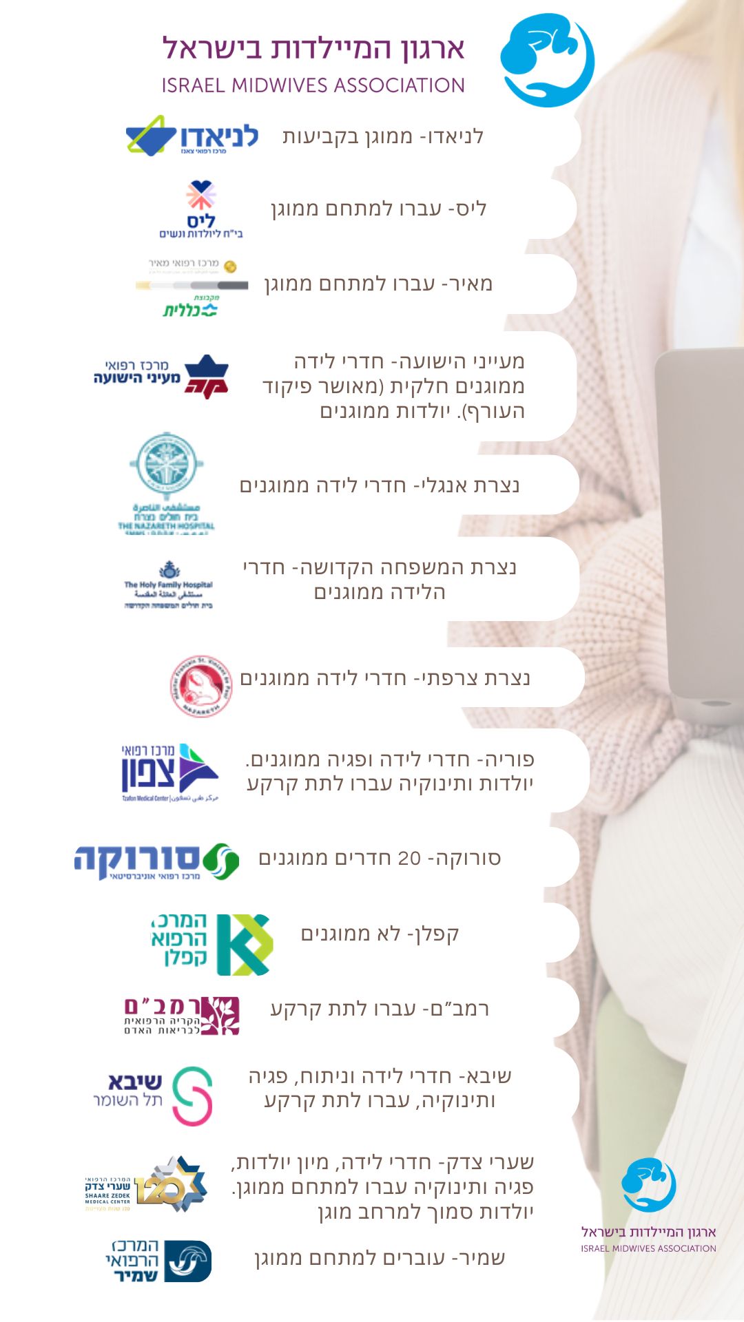 מיגון חדרי לידה 2.jpg