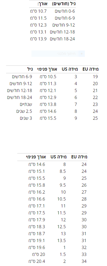 מידות המרה נעליים ילדים.PNG