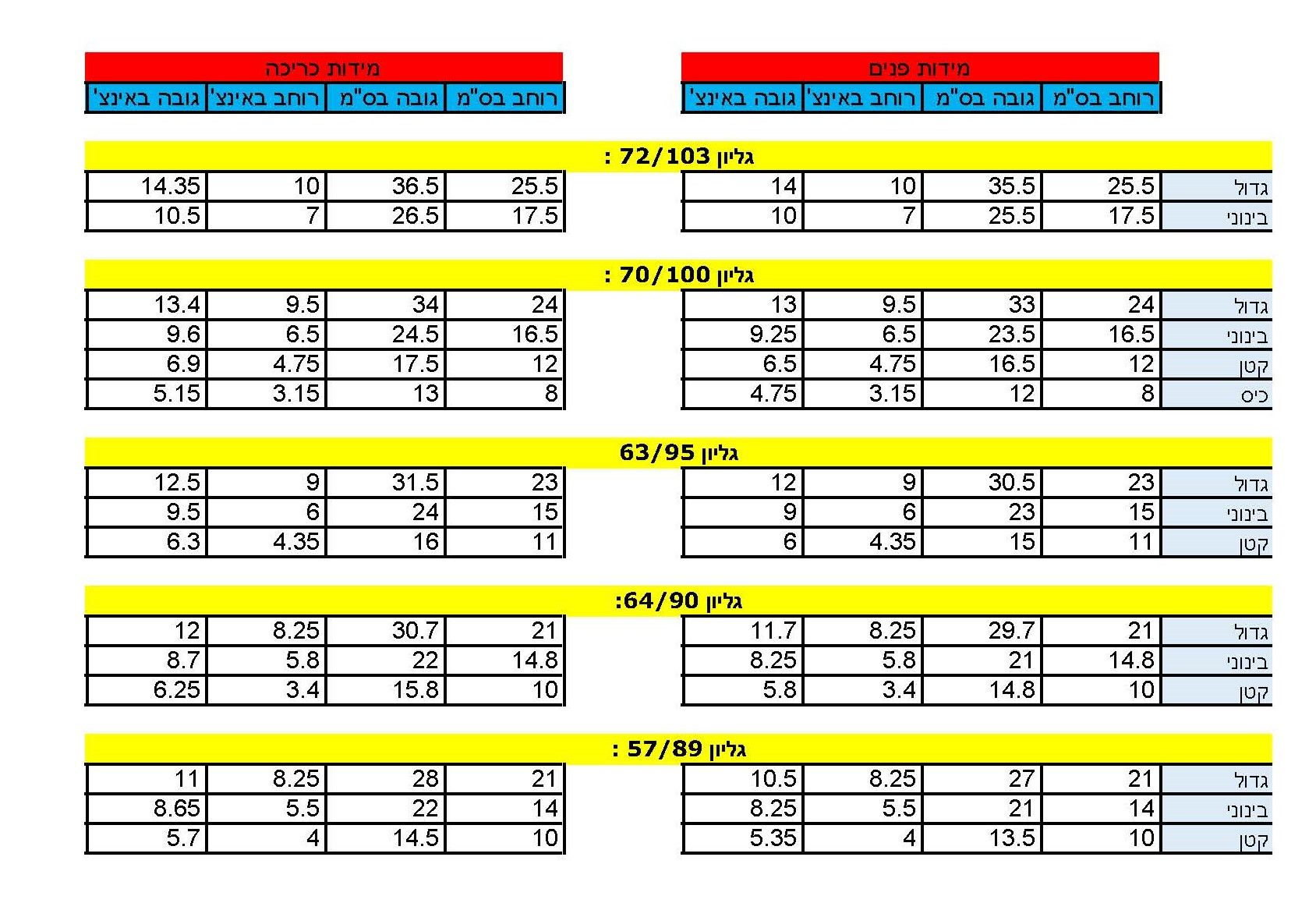 מידות ספרים.jpg