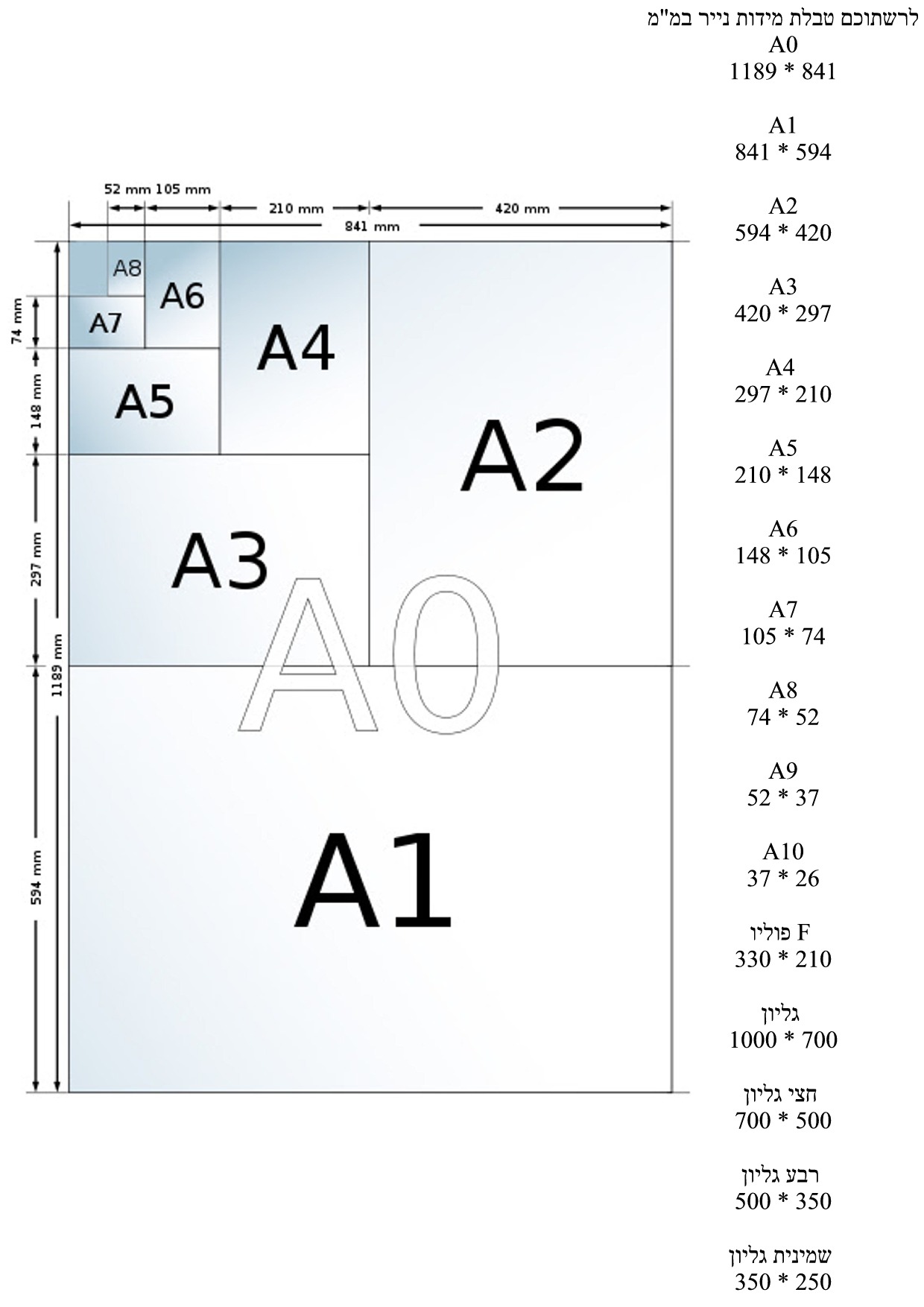 מידת נייר.jpg