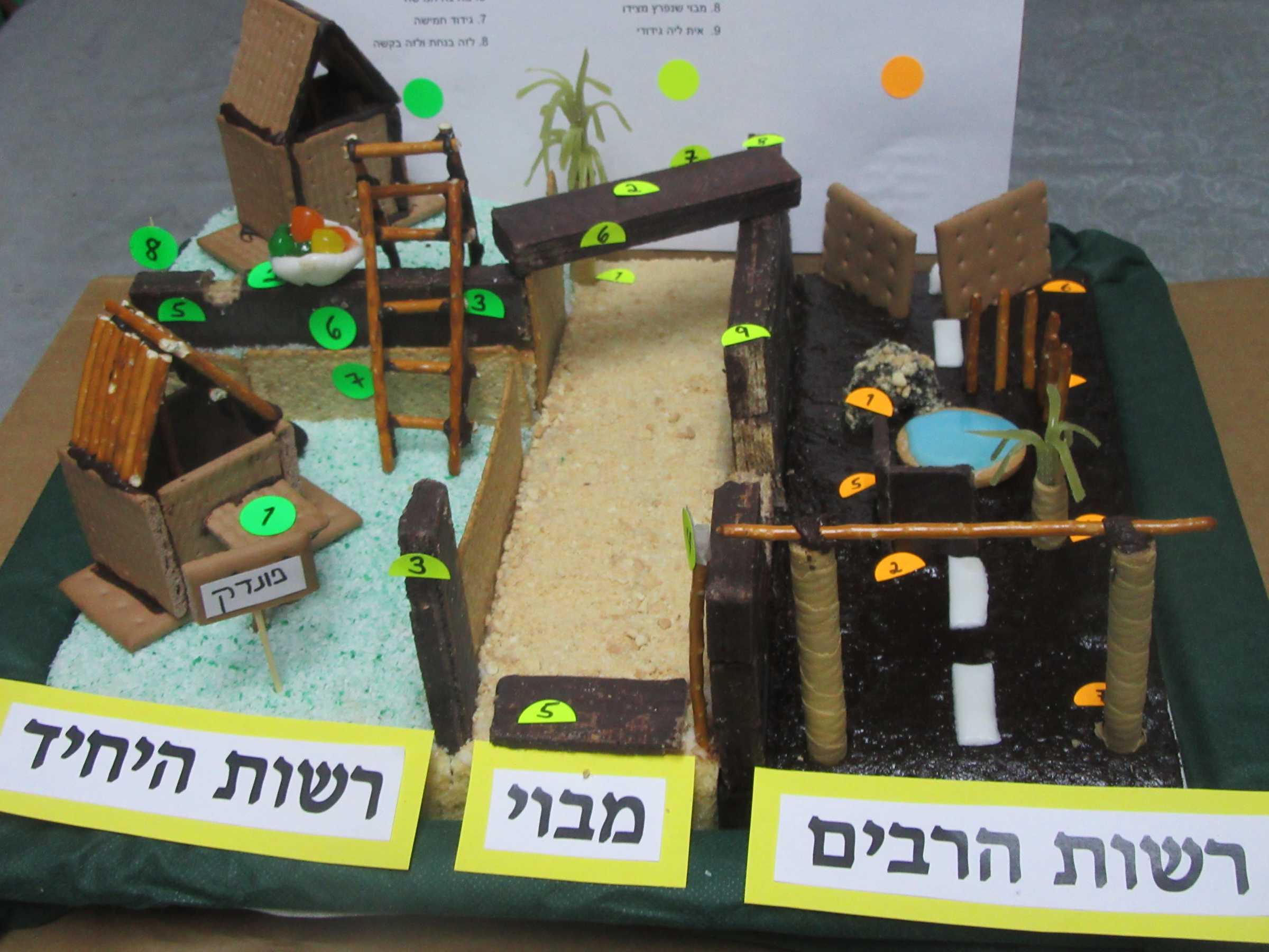 -מיוחד-לסיום-של-עירובין-הכל-אכיל_2.jpg