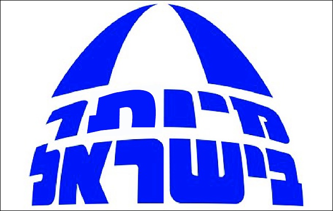 מיותר בישראל.jpg