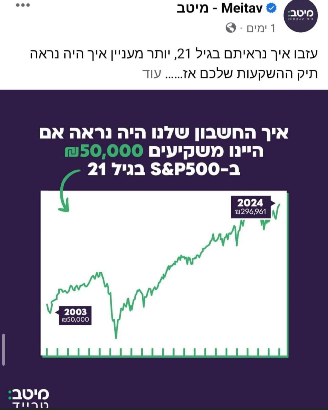 מיטב תמי שלזינגר.jpg