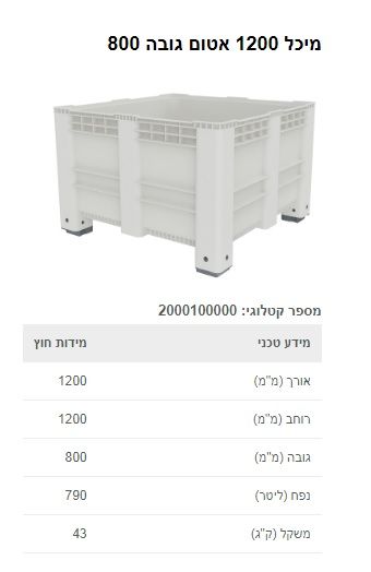 מיכל אבטיח.jpg