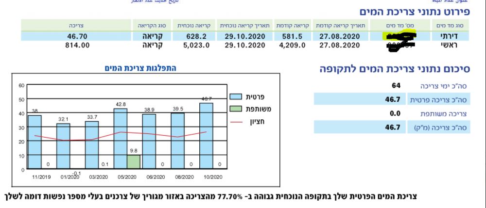 מים 1.JPG