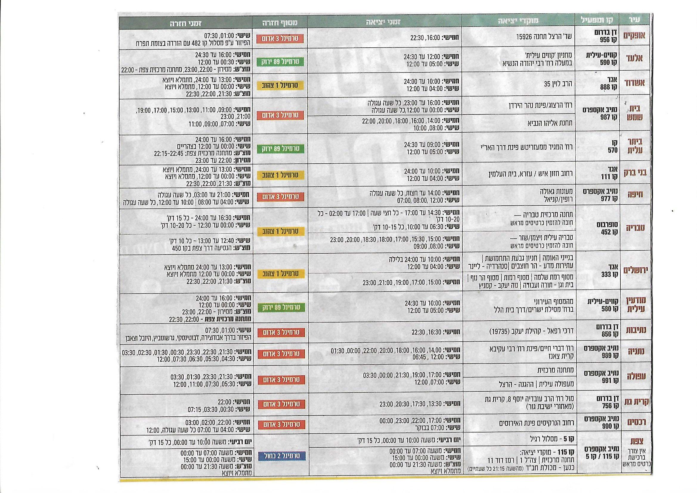 מירון תשפא.jpg