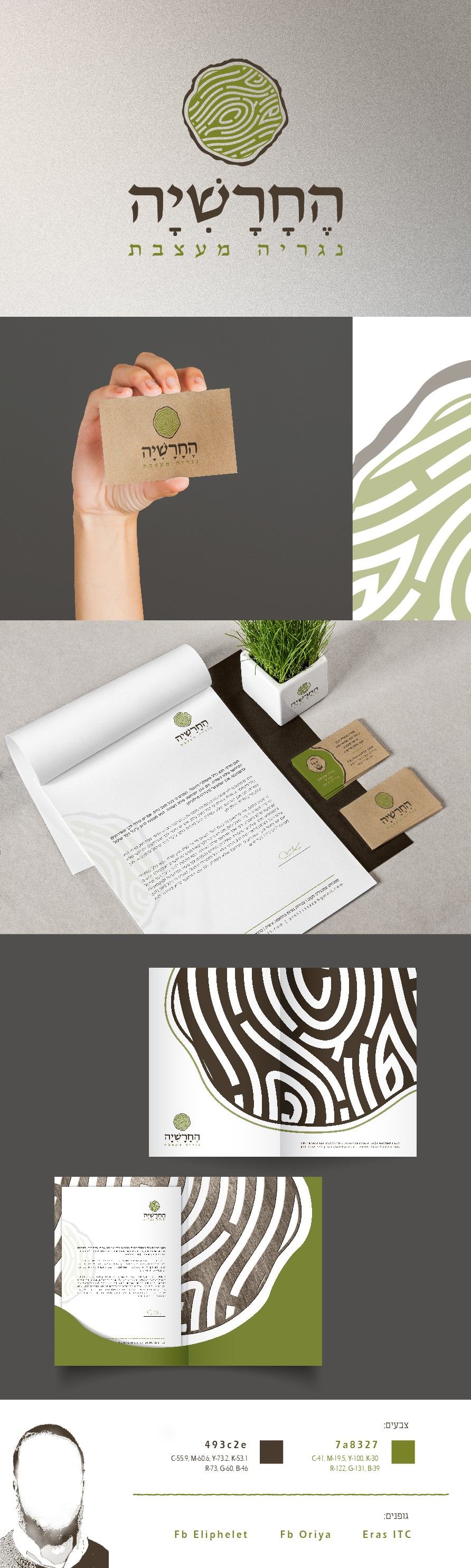 מיתוג החרשיה-06.jpg