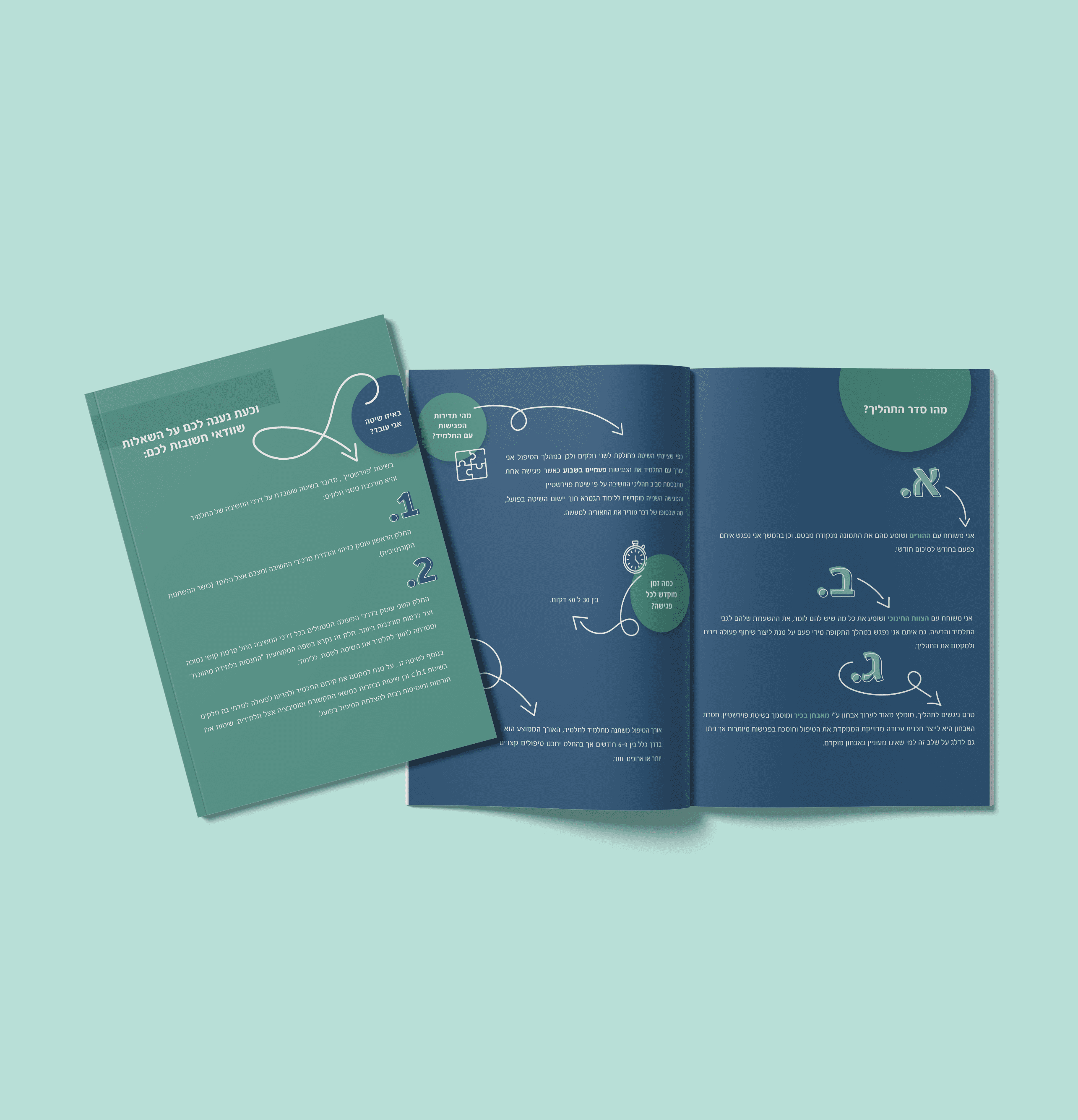 מיתוג עסקי (2).png