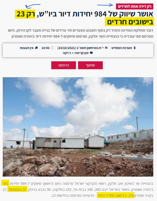 מי יזכה בדירה בביתר.jpg