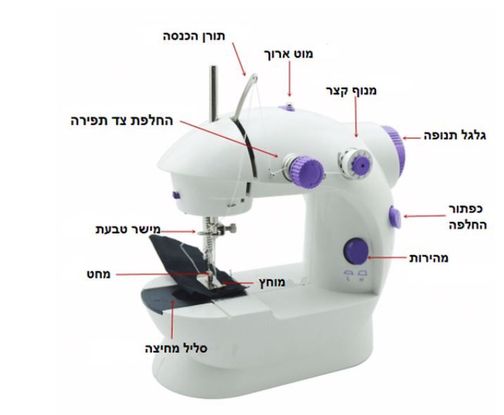 מכונת תפירה.JPG