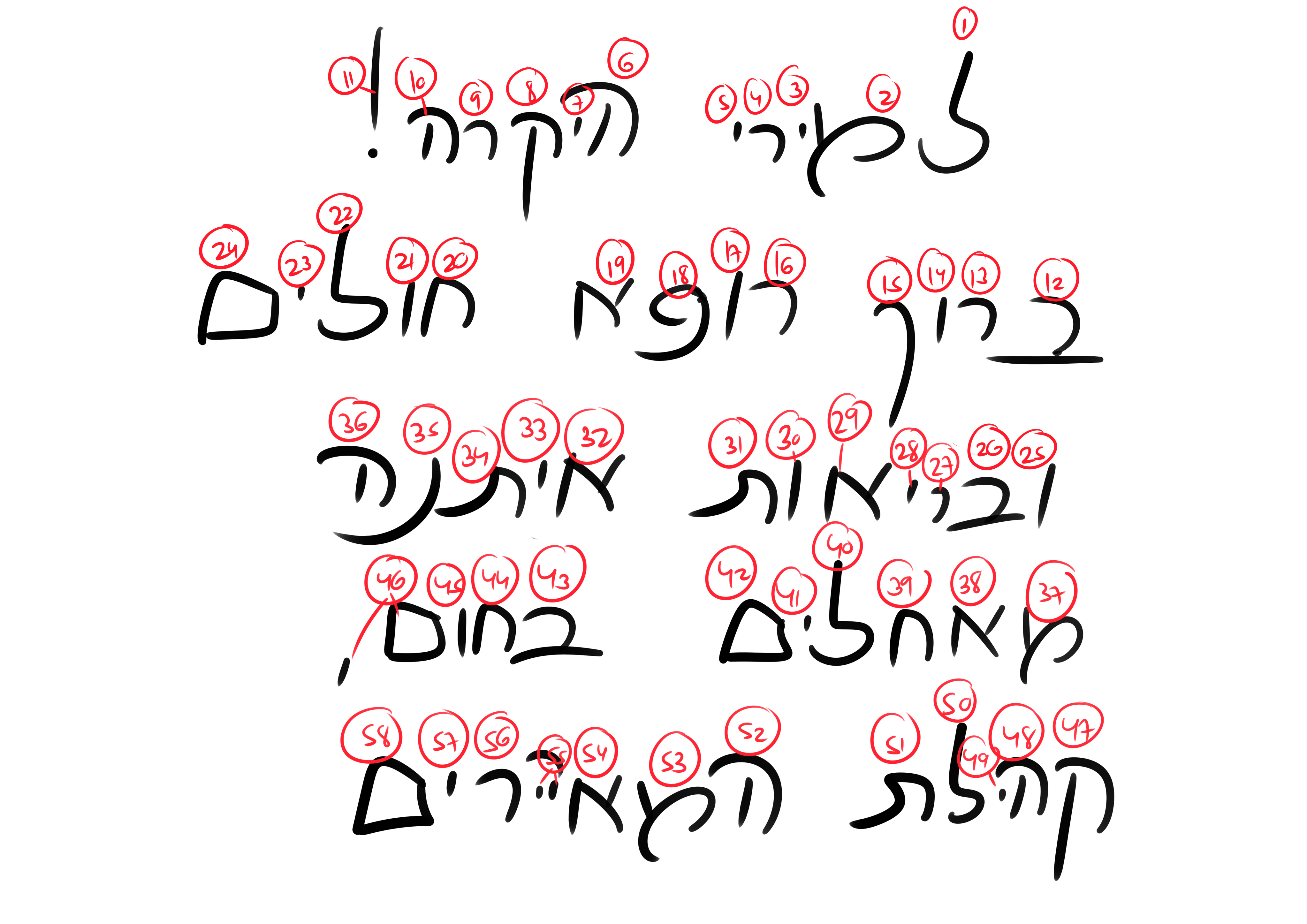 מכתב למירי.jpg