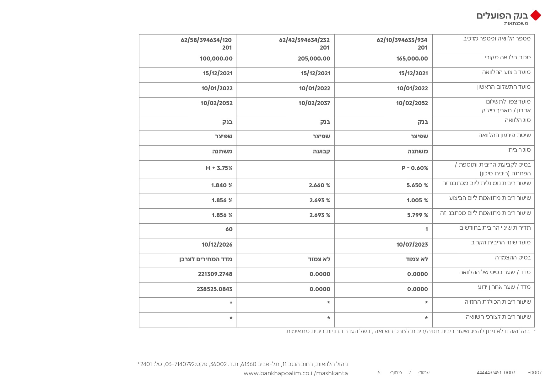 מכתב ממשכן_page-0001.jpg