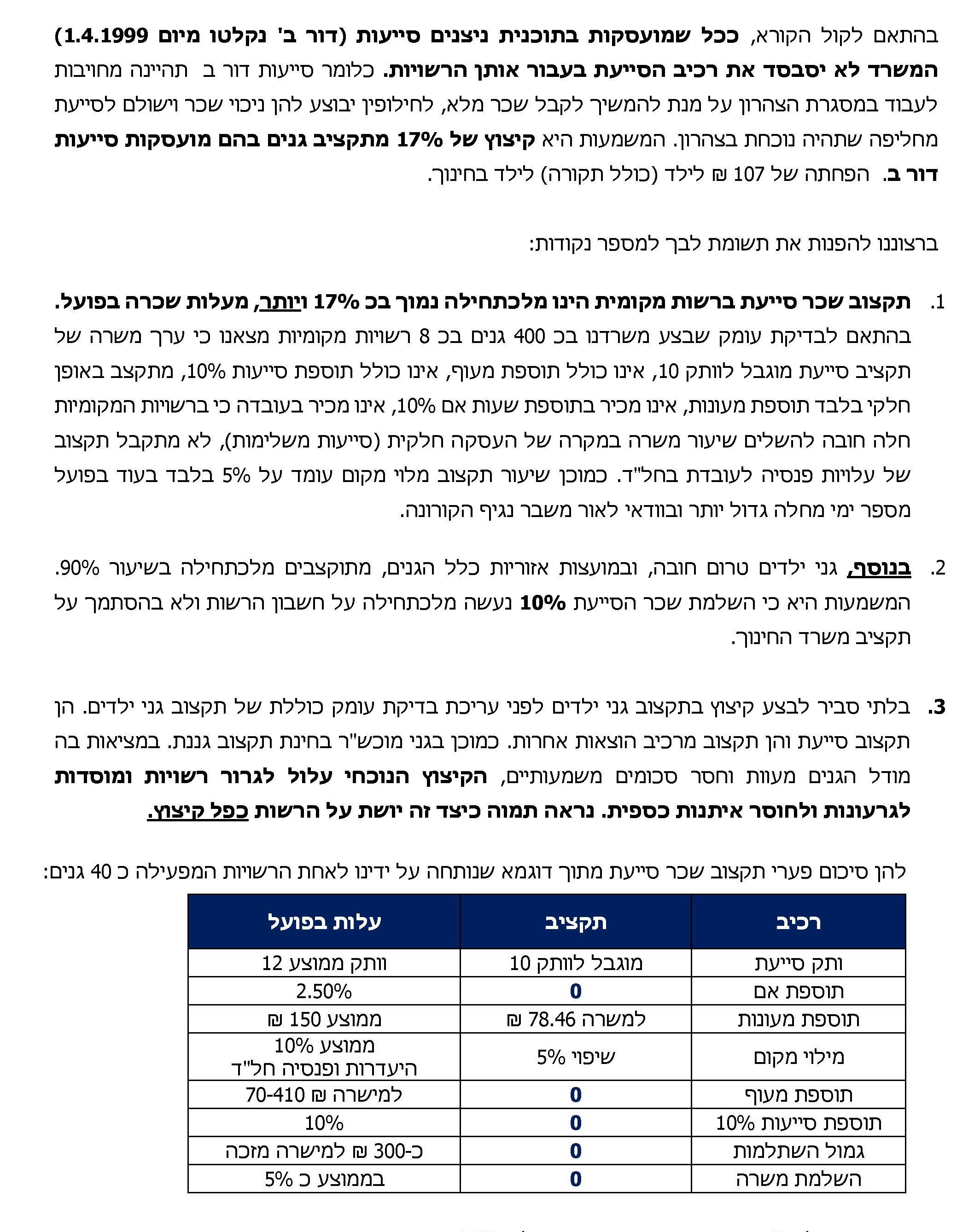 מכתב צהרון.jpg