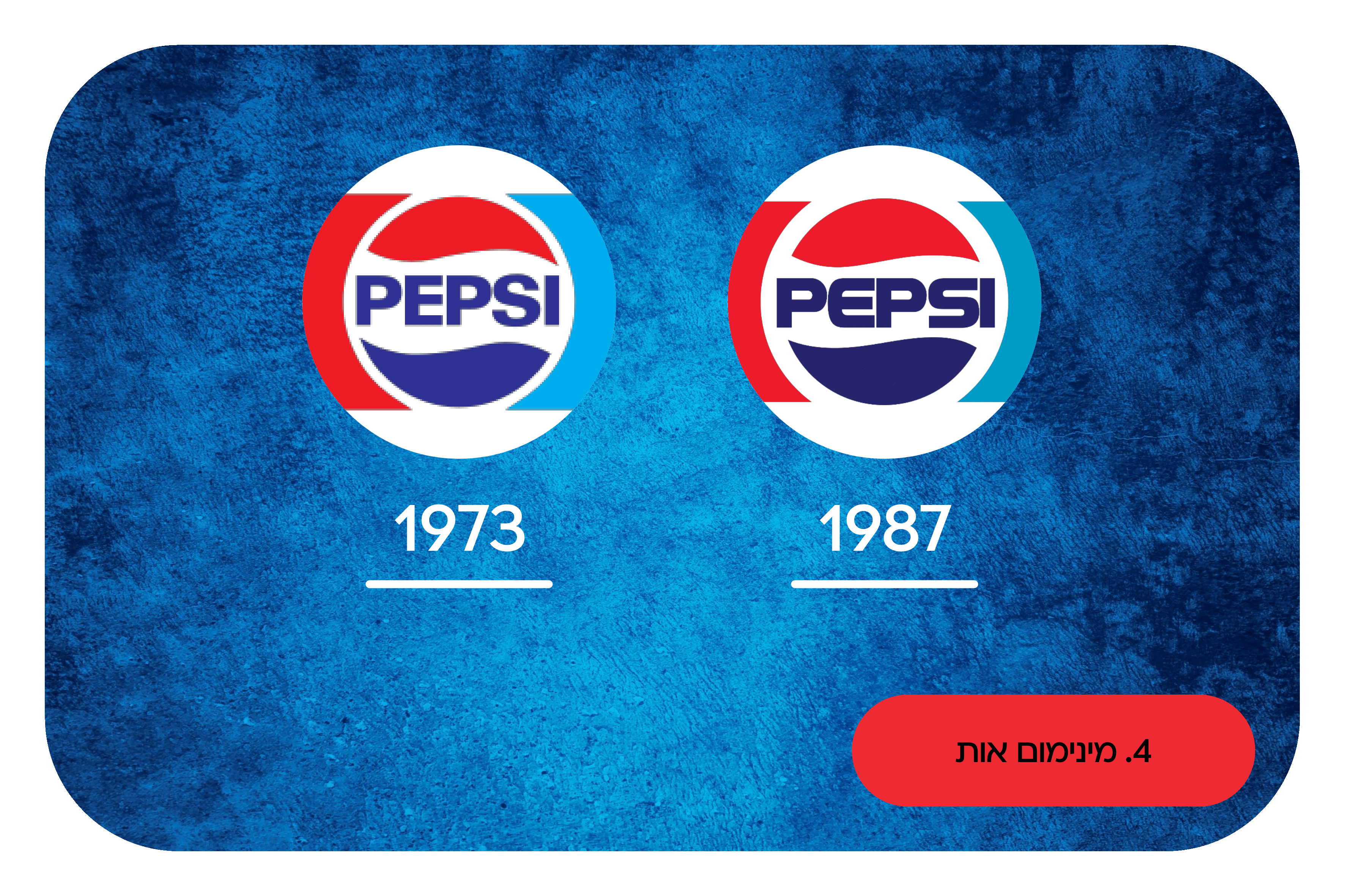 מלחמות הקולה 315-min.png