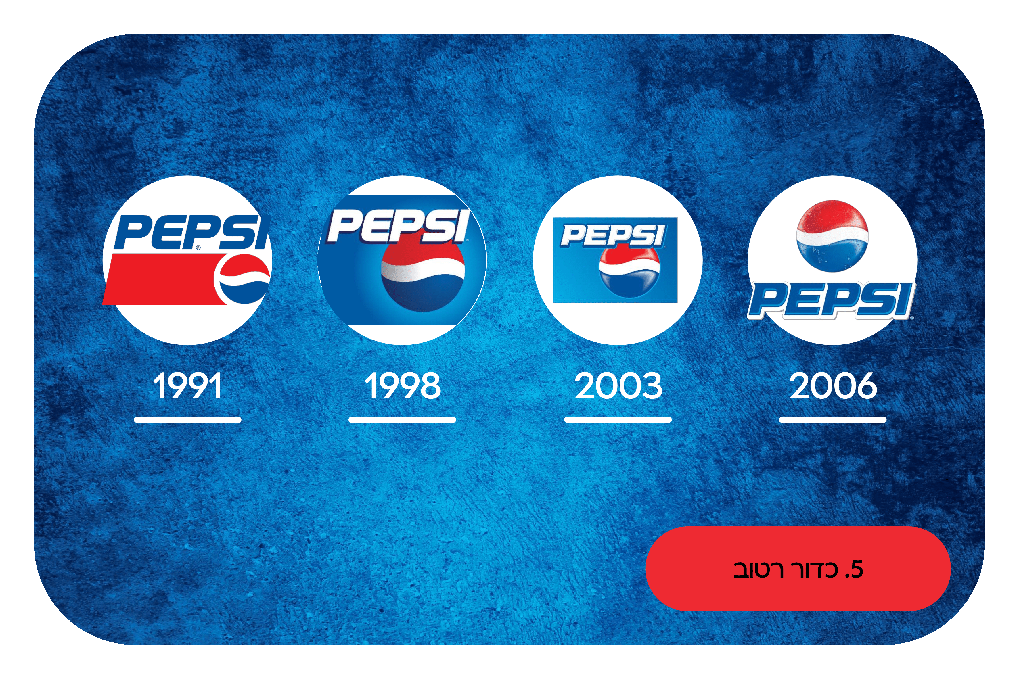 מלחמות הקולה 316-min.png