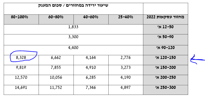 מלחמת עם כלביא.PNG