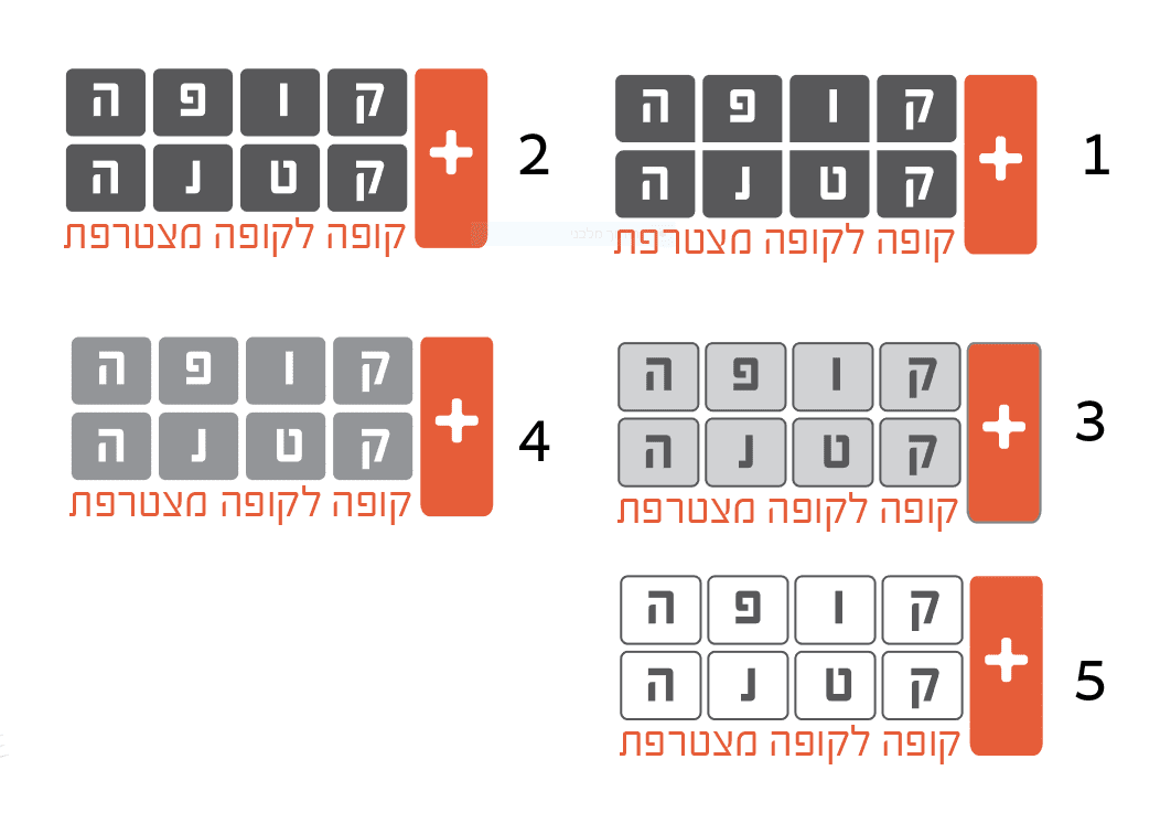 ממוספר.PNG