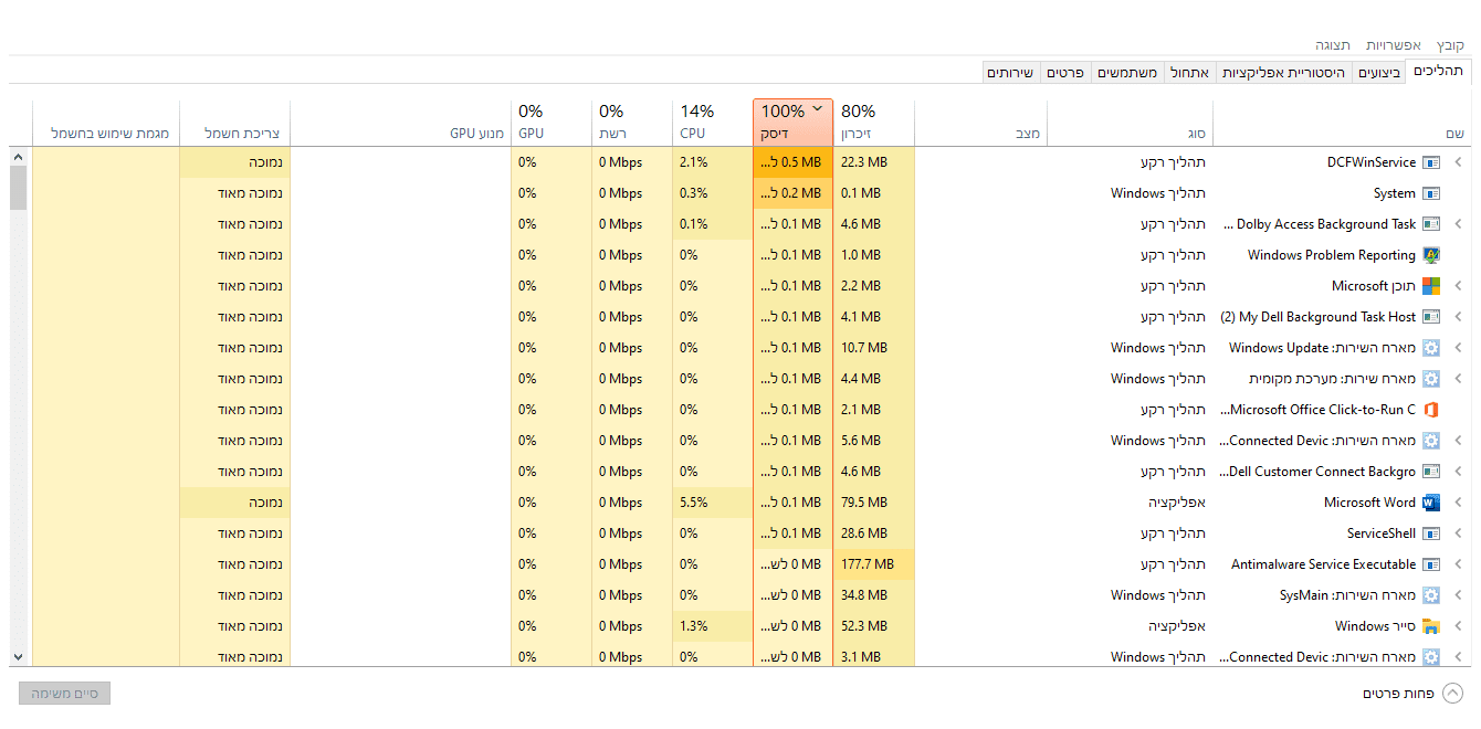 מנהל המשימות.png