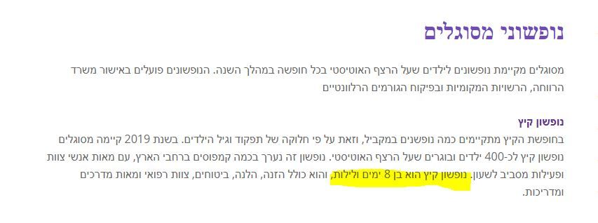 מסוגלים.JPG