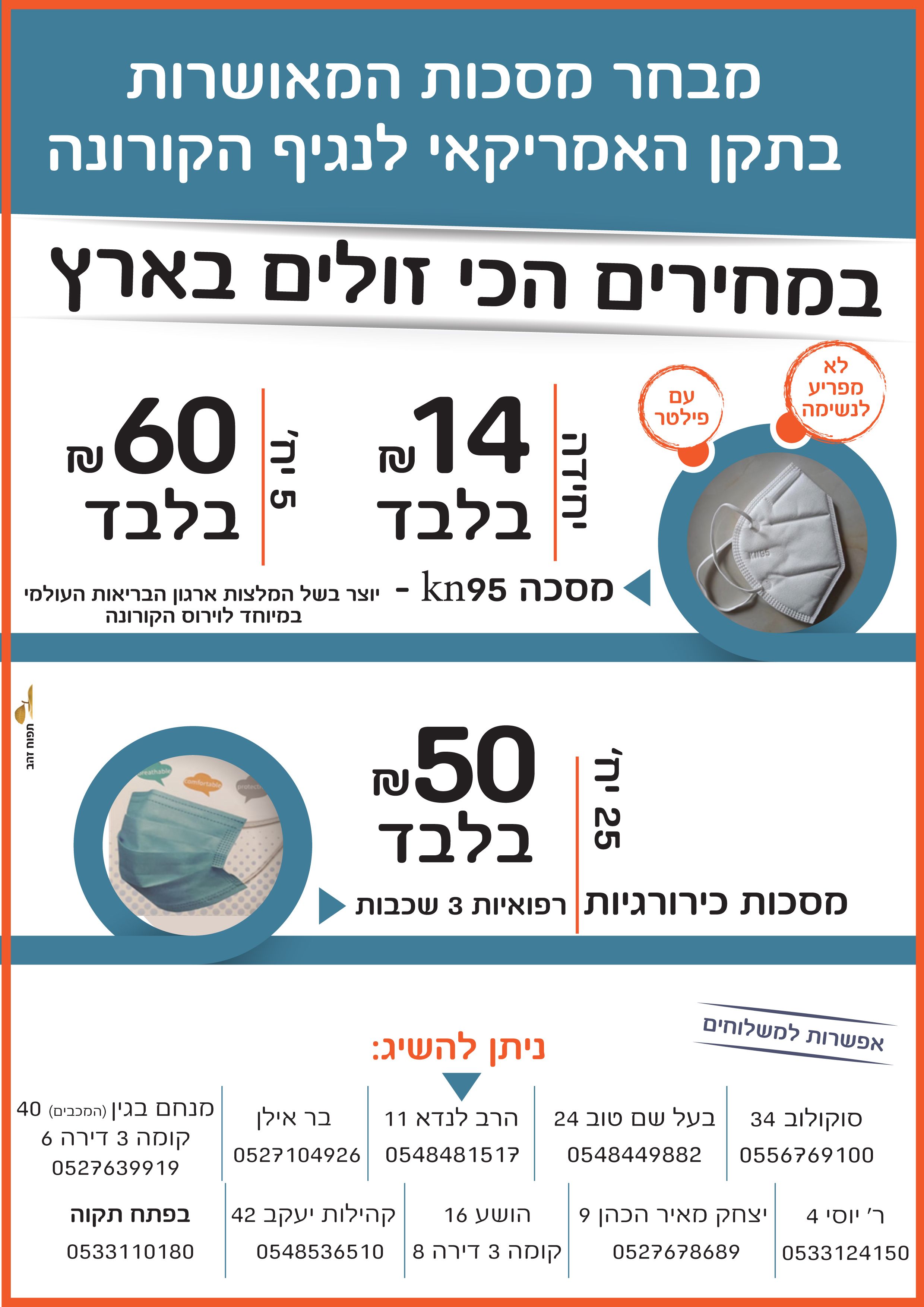 מסיכות לקורונה 1.jpg