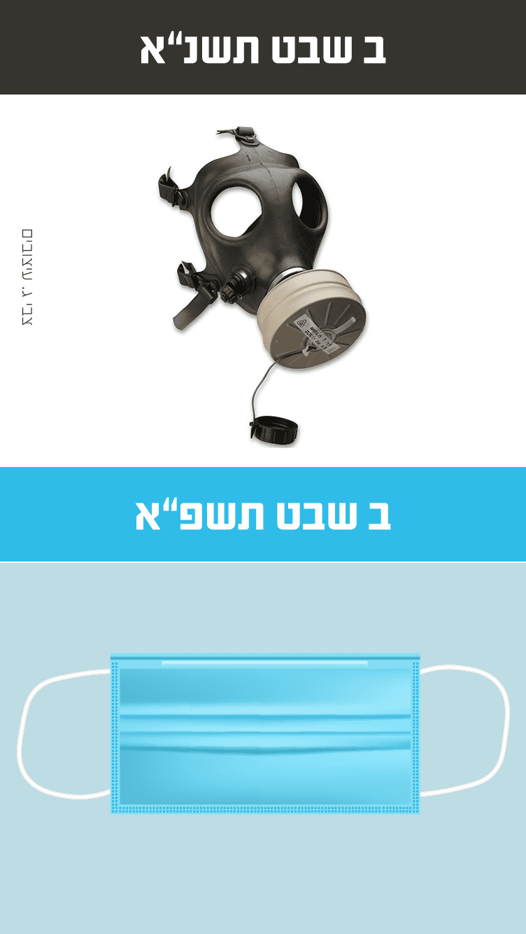 מסכות.png