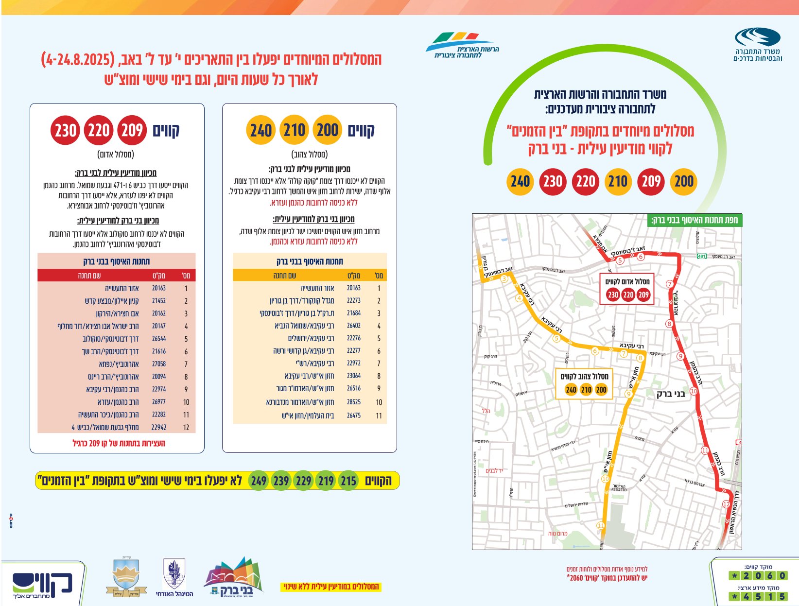 מסלולים מיוחדים בבני ברק בין הזמנים תשפה - מודיעין עילית.jpg