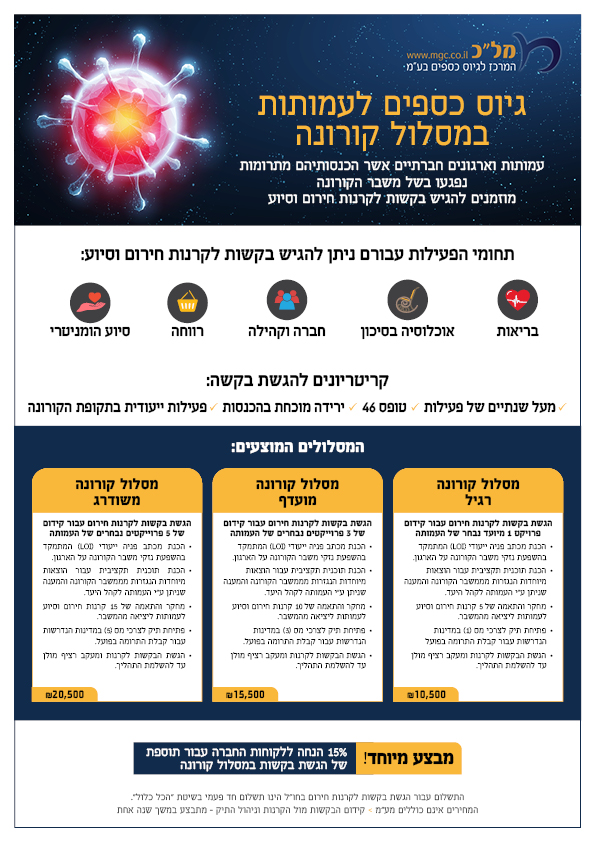 מסלולי קורונה.jpg