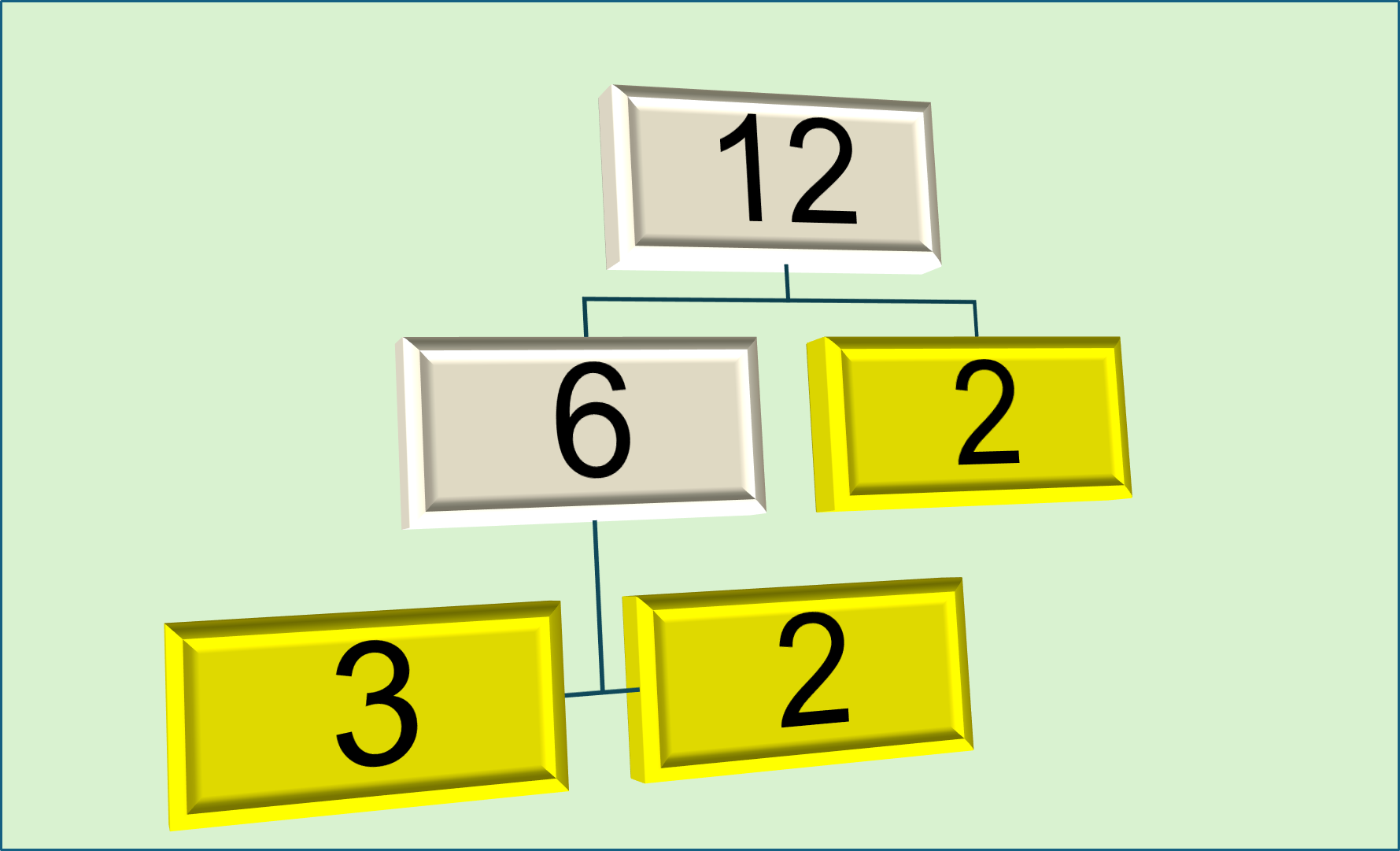 מספר 12 פירוק לגורמים.png