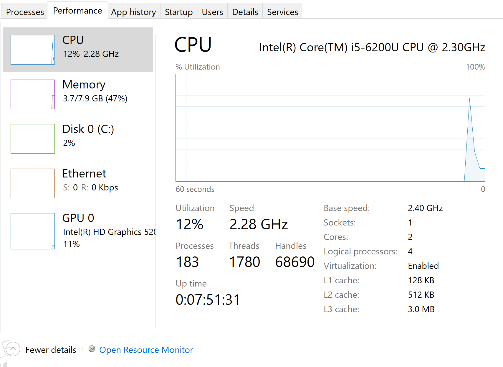 מעבד ליבות.png