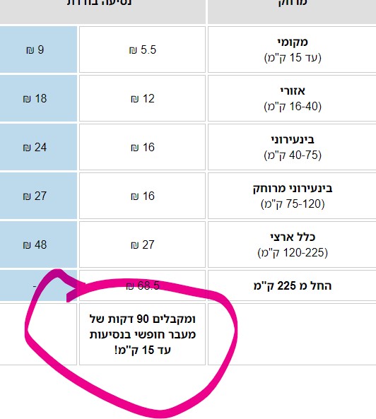 מעבר.jpg