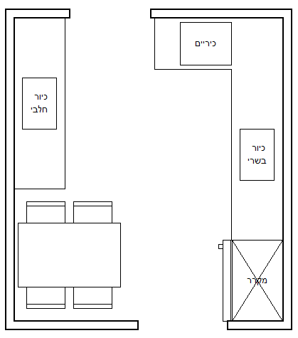 מעבר.PNG