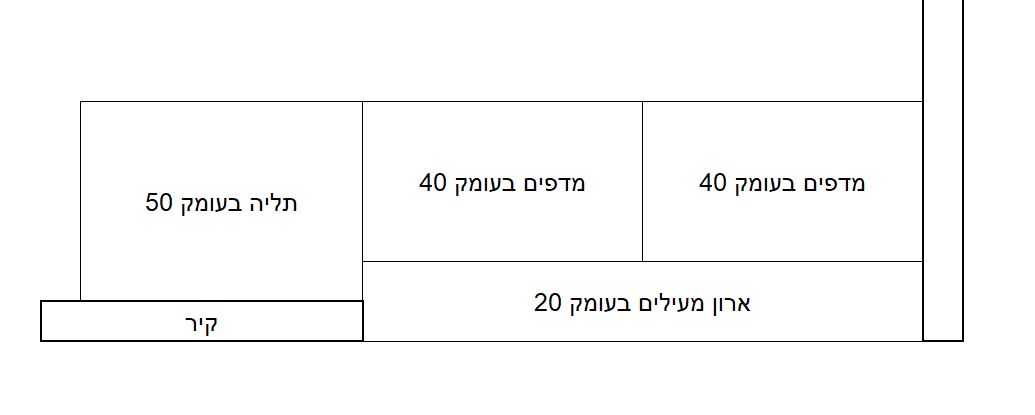 מעילים.JPG