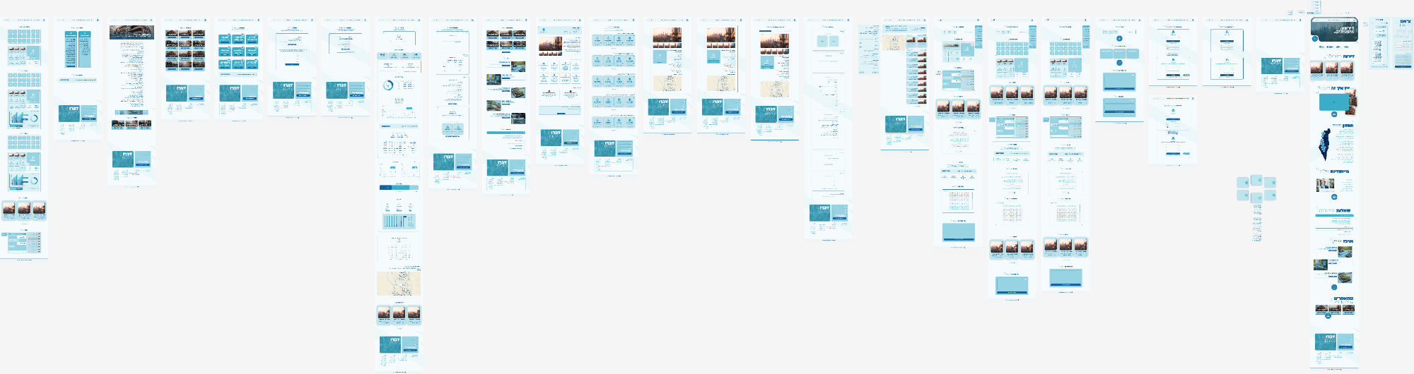 מערכת דירוגע (2).png