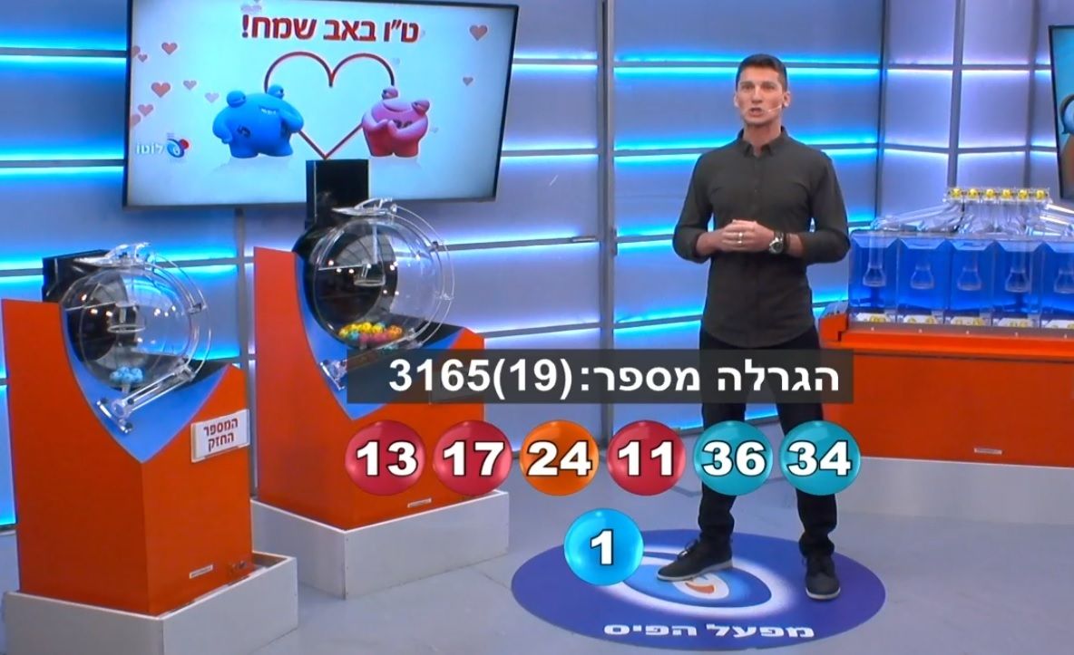 מפעל הפיס 1.jpg