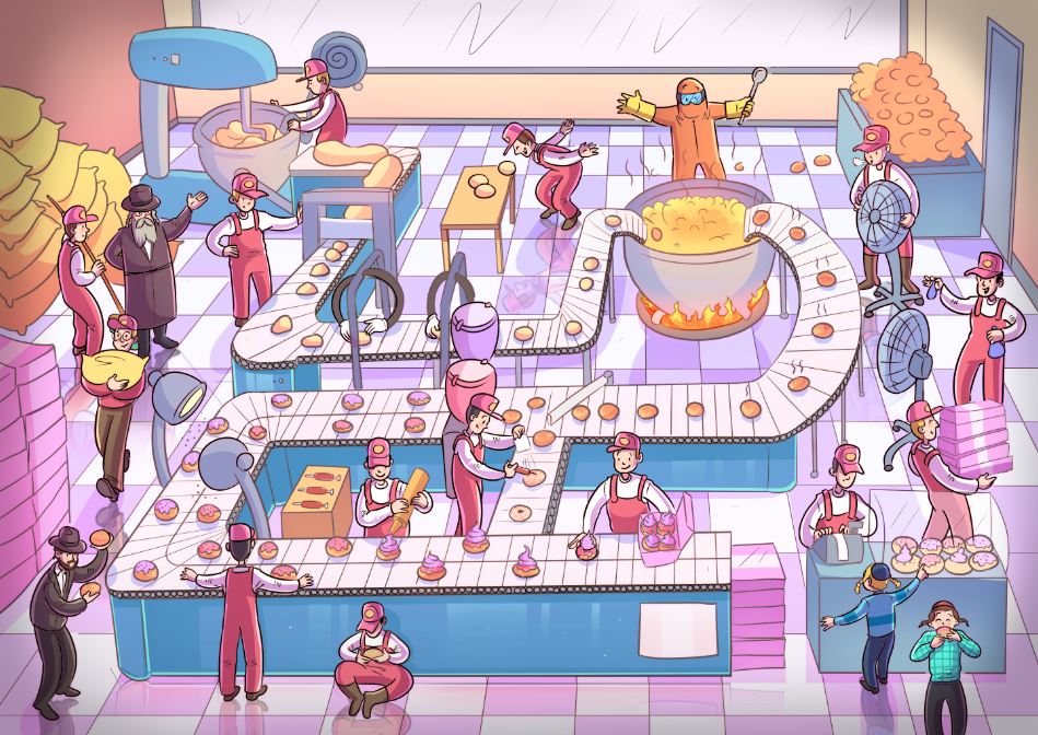 מפעל סופגניות צילום מסך.JPG