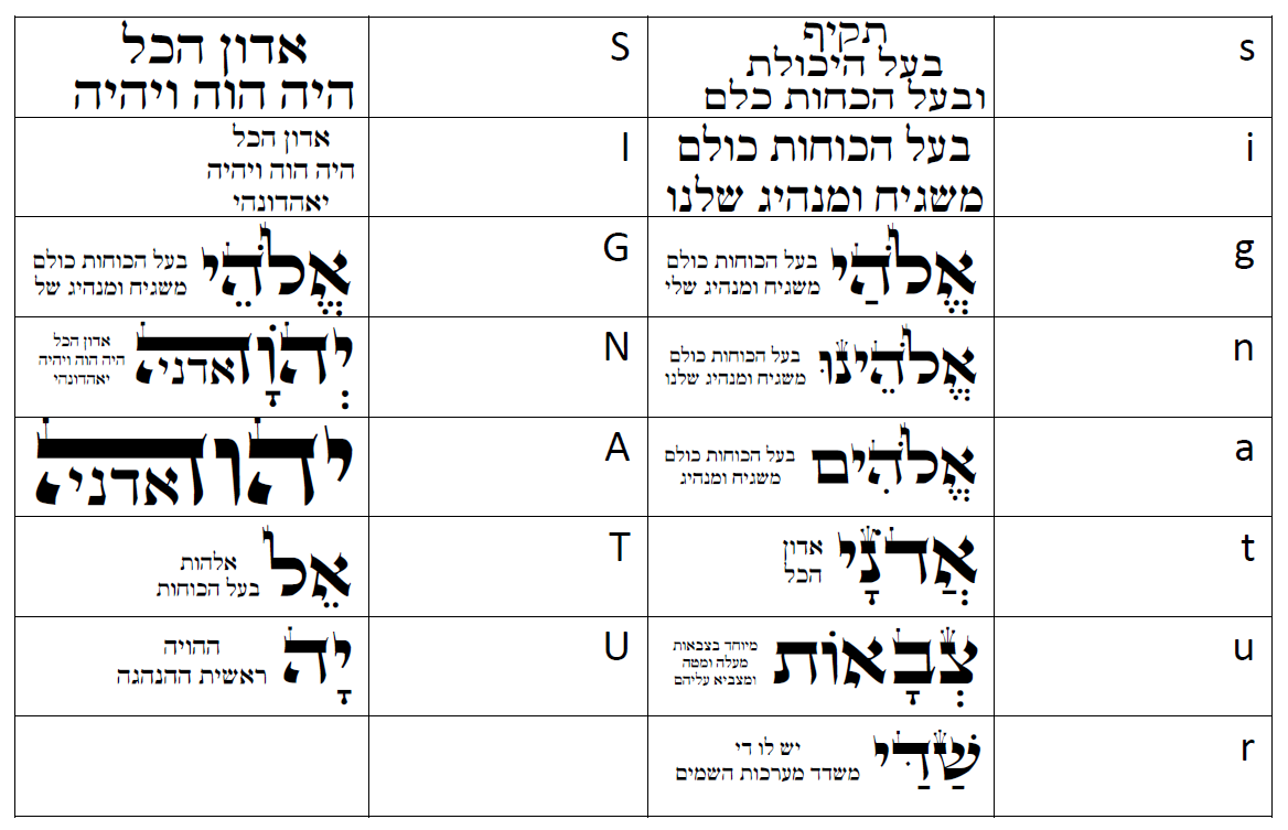 מפרט משודרג.png